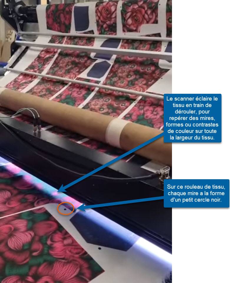 Acheter une machine de découpe laser pour textile et tissus Nice Provence-Alpes-Côte d'Azur